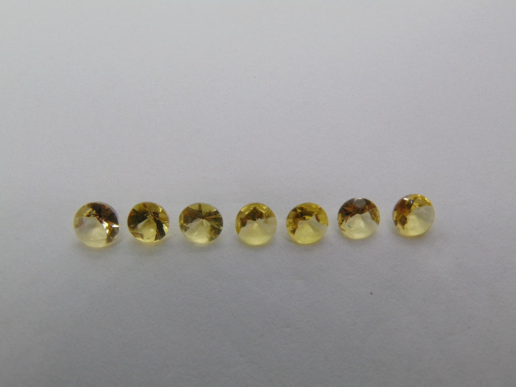 2.85ct Beryl Calibrated 5mm