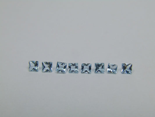 1.85ct Aquamarine Calibrated 3.5mm