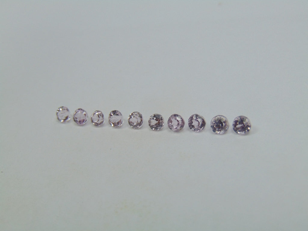 3.70ct Kunzite Calibrated 4mm