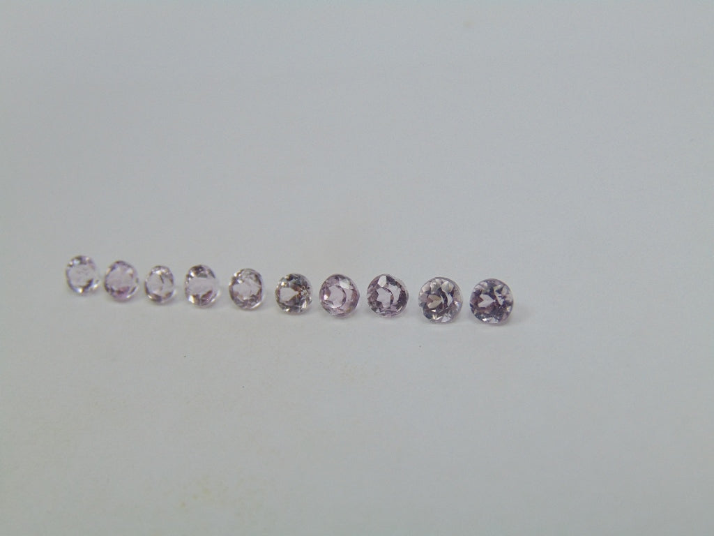 3.70ct Kunzite Calibrated 4mm