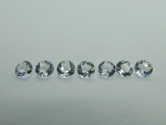 8.20cts Aquamarine (Calibrated)