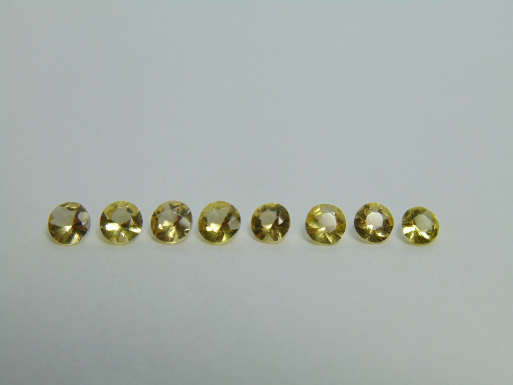 3.40ct Beryl Calibrated 5mm