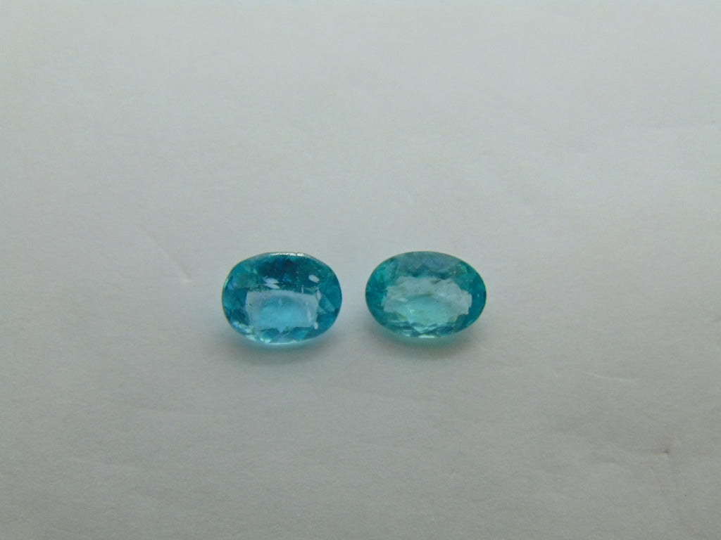 2.68ct Apatite 8x7mm 8x6mm