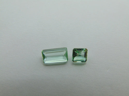 2.34ct Beryl 9x5mm 5.5mm