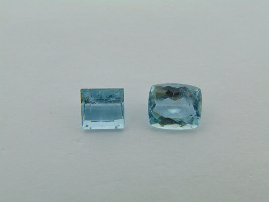 4.15cts Aquamarine