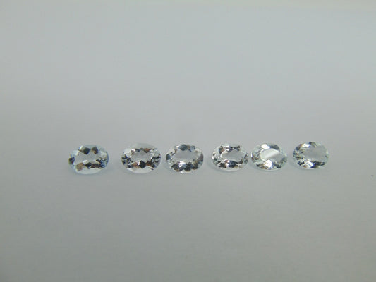 9.40cts Aquamarine (Calibrated)