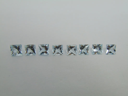 8.25cts Aquamarine (Calibrated)