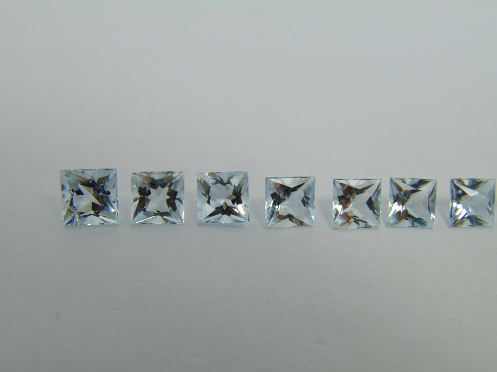 8.25cts Aquamarine (Calibrated)