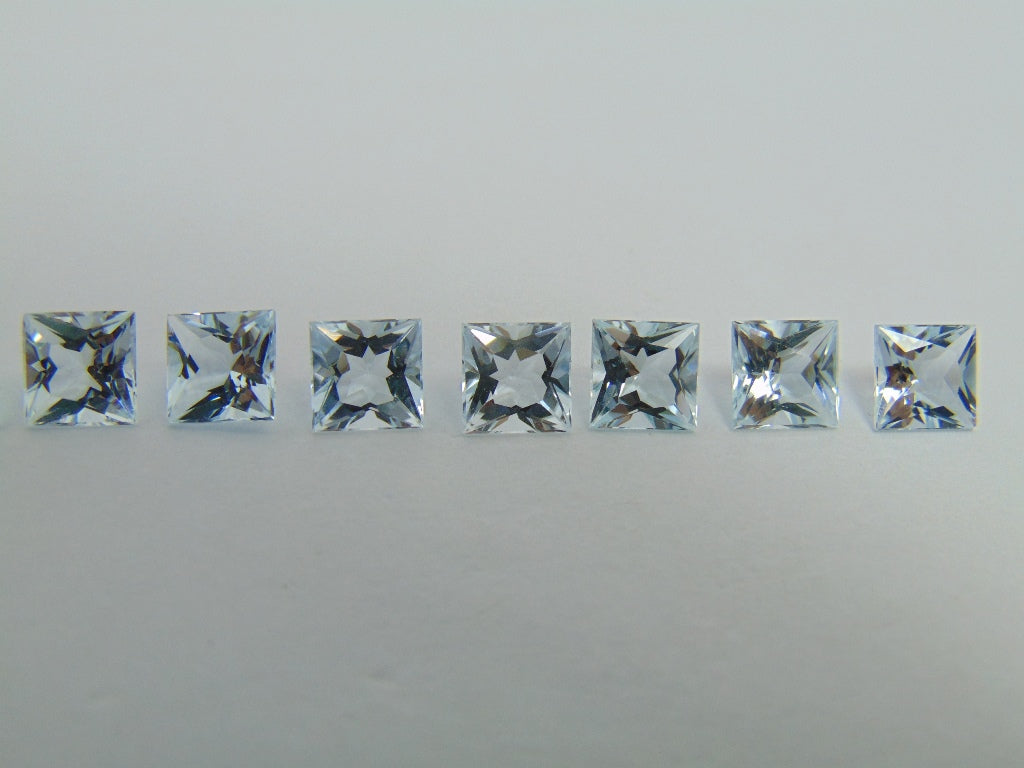 8.25cts Aquamarine (Calibrated)