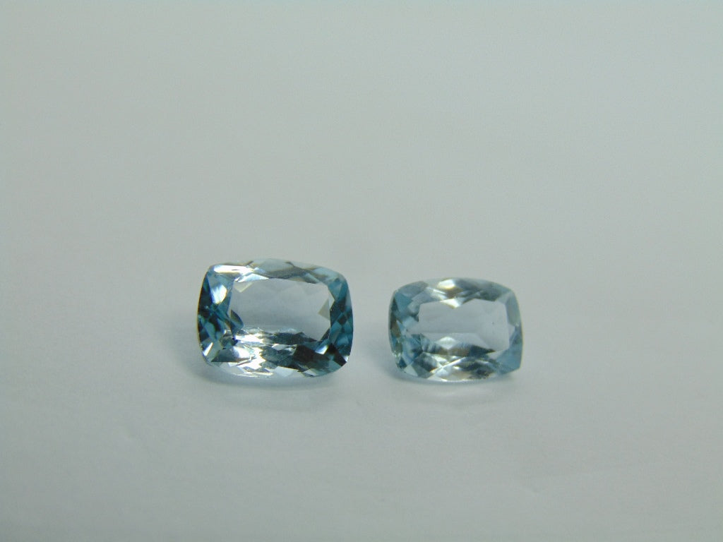 5.90cts Topaz (Natural Color)