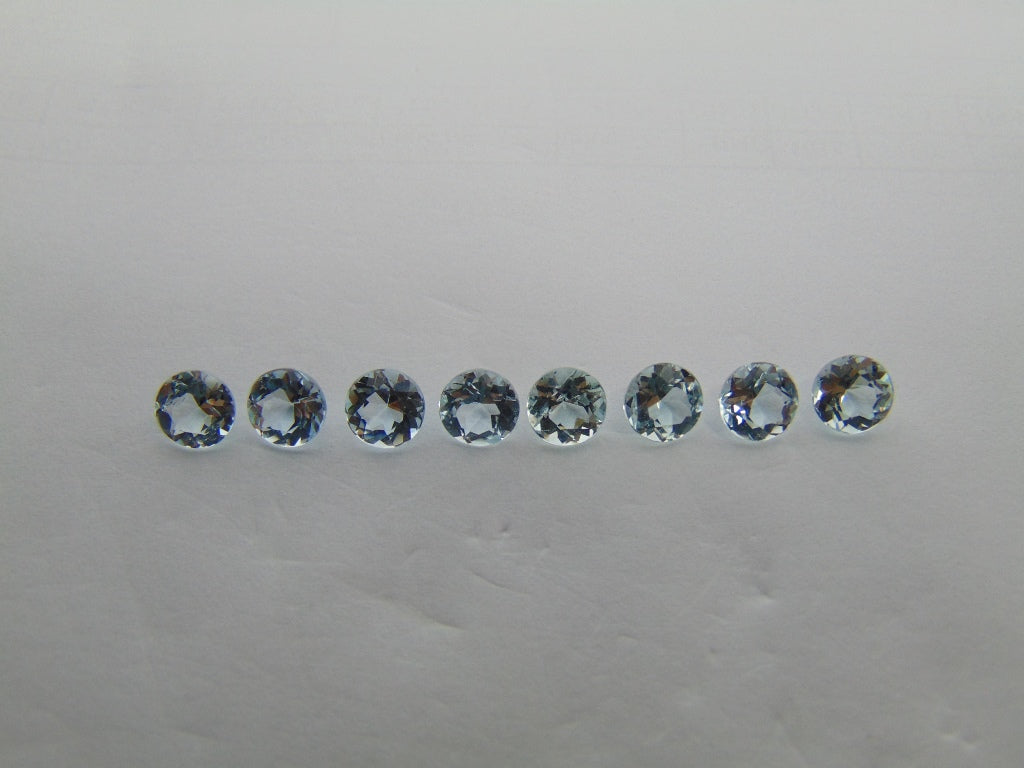 4.60cts Aquamarine (Calibrated)