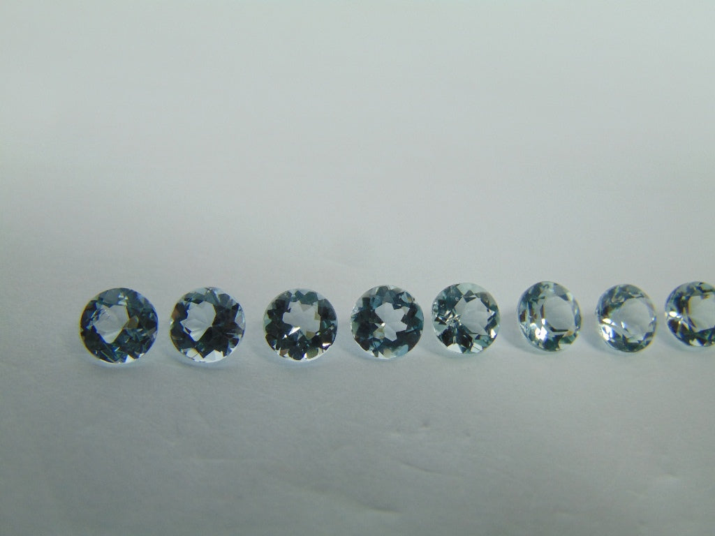 4.60cts Aquamarine (Calibrated)
