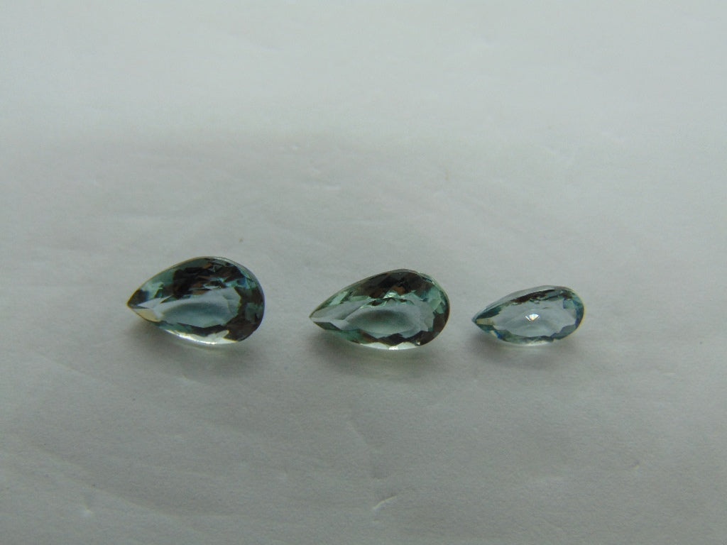 4.10cts Aquamarine