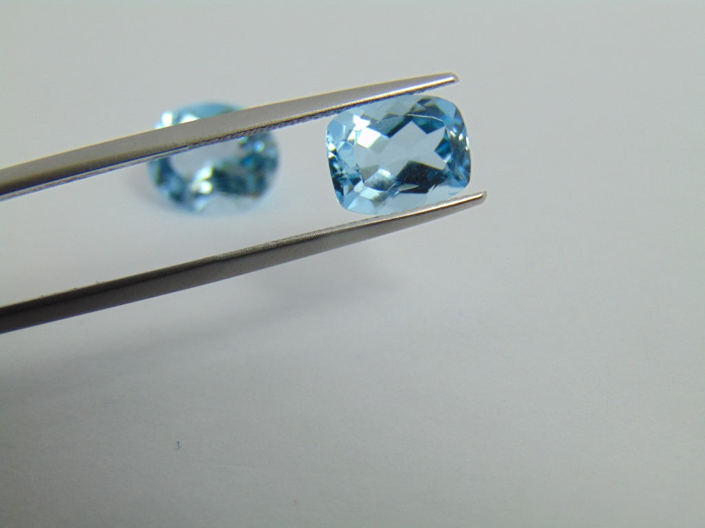 9.85cts Topaz (Sky)