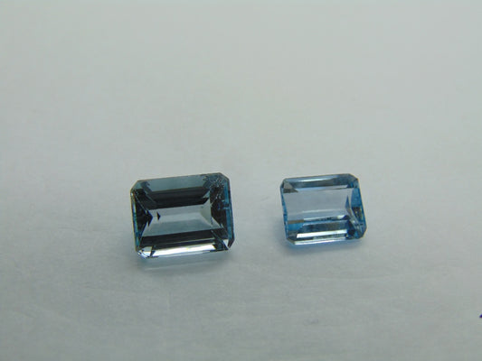 7.15cts Topaz (Sky)
