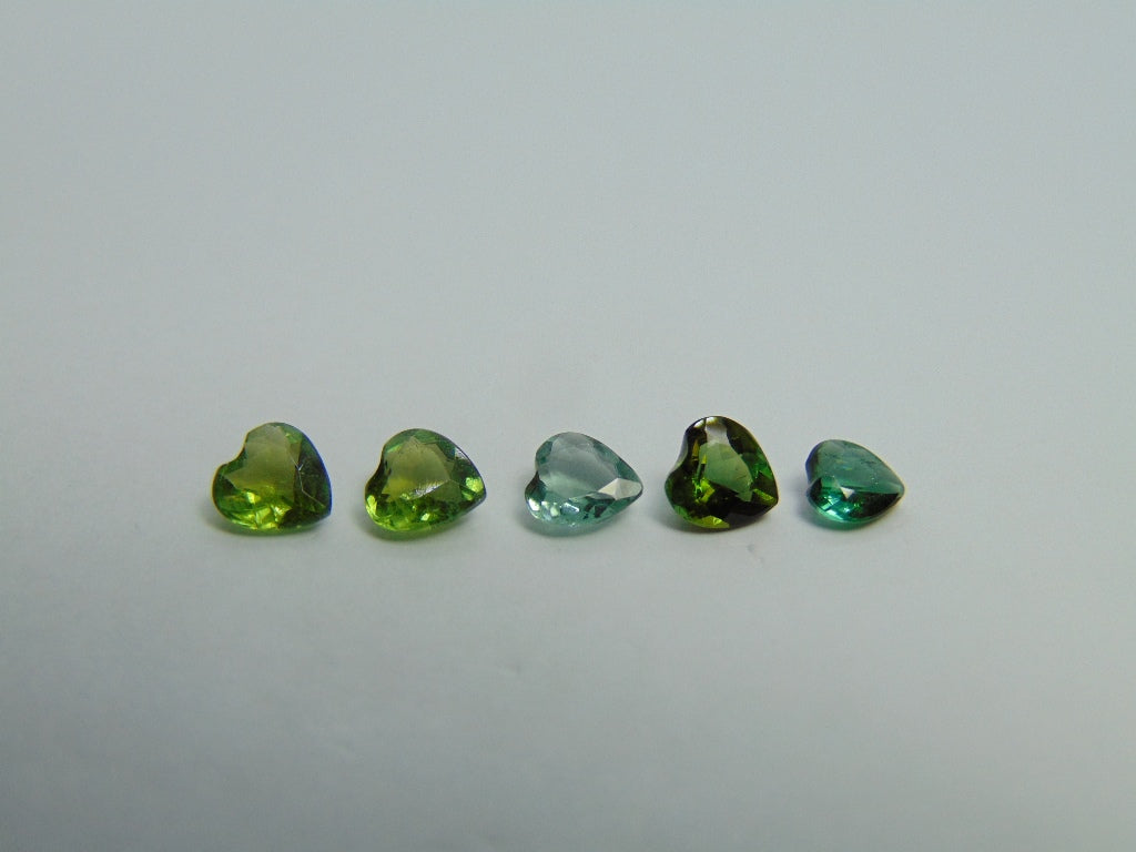 2.90ct Tourmaline