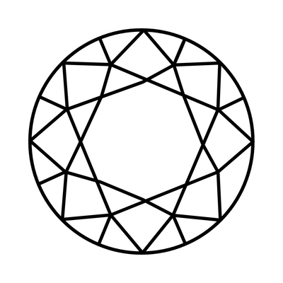 ROUND