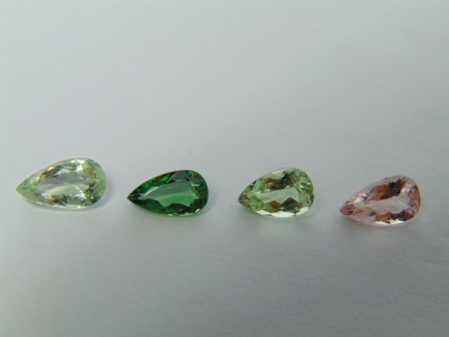 4.18ct Tourmaline Mix