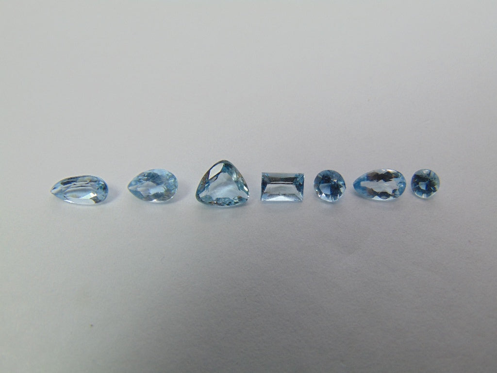 2.40ct Aquamarine