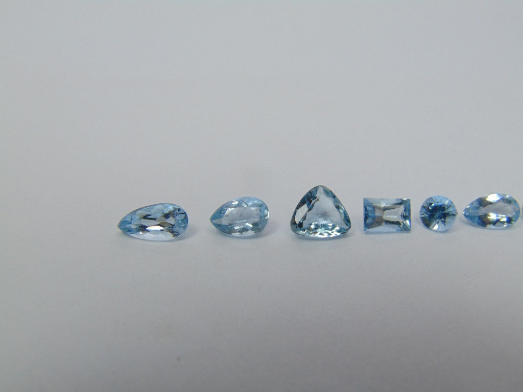 2.40ct Aquamarine