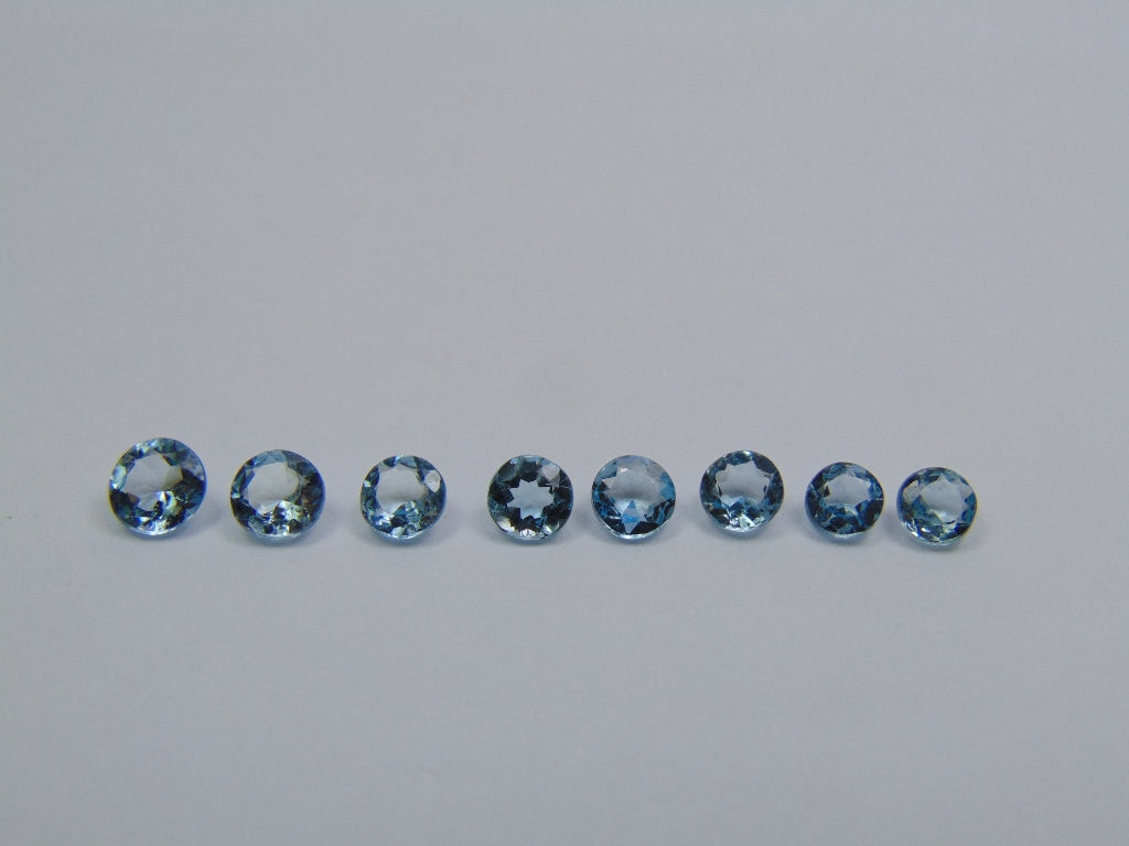 3.15ct Aquamarine 5mm