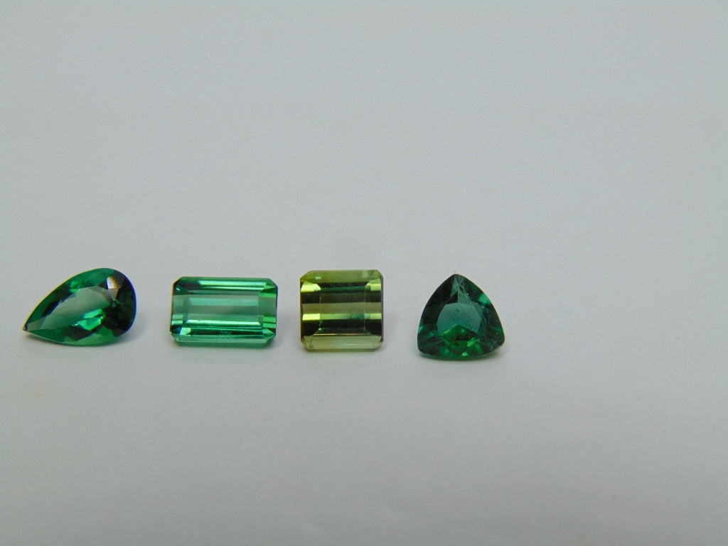 3.60ct Tourmaline