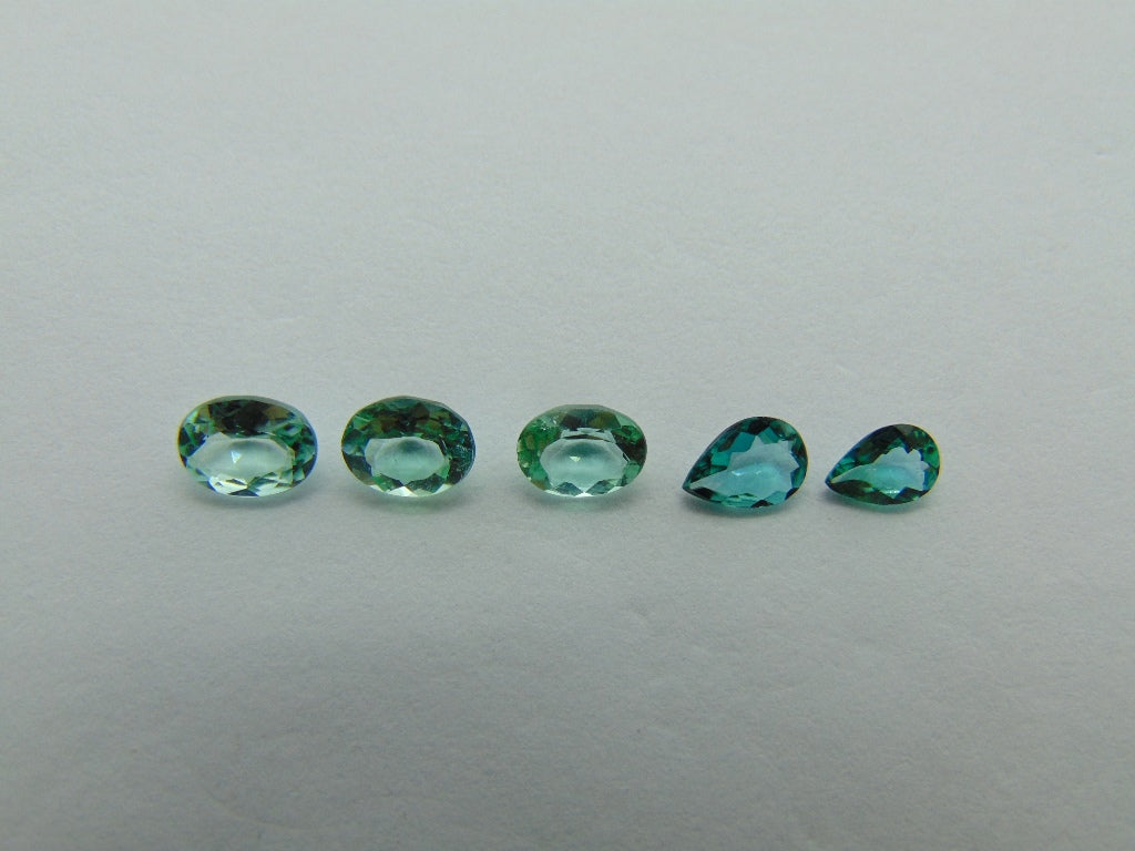 2.30ct Tourmaline