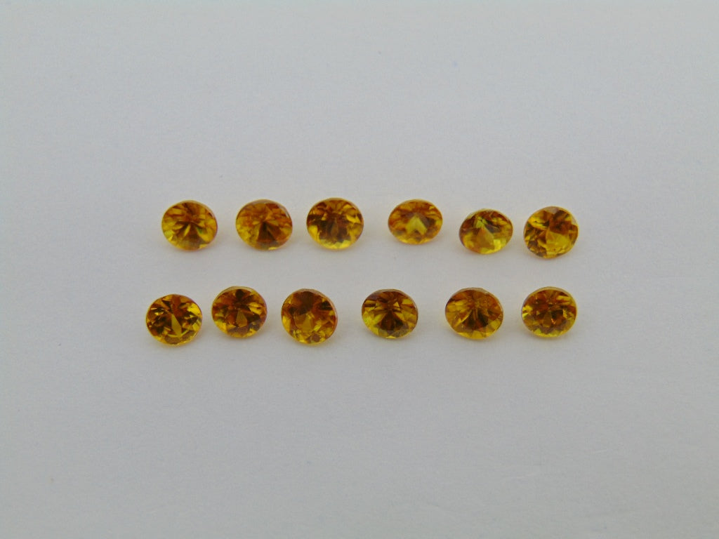 3.77ct Sphene Calibrated 4mm