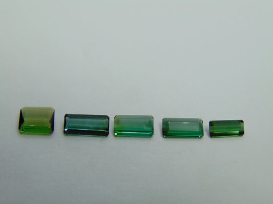 3.10ct Tourmaline