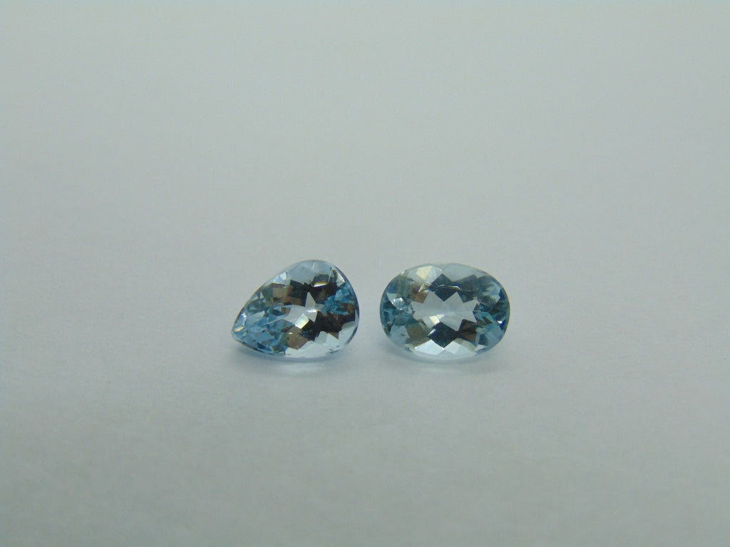 2.30cts Aquamarine