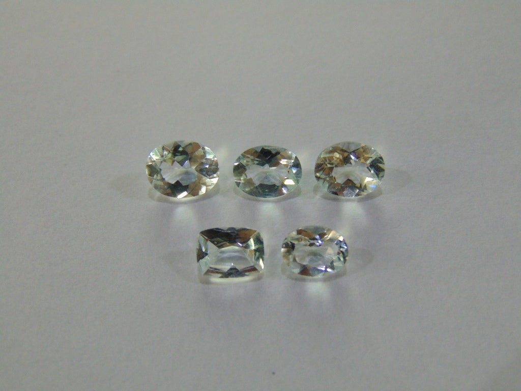 7.90ct Topaz (Natural)