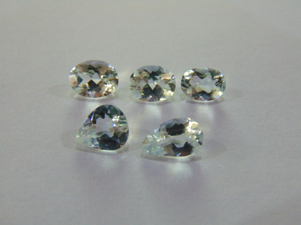 7.60ct Topaz (Natural)