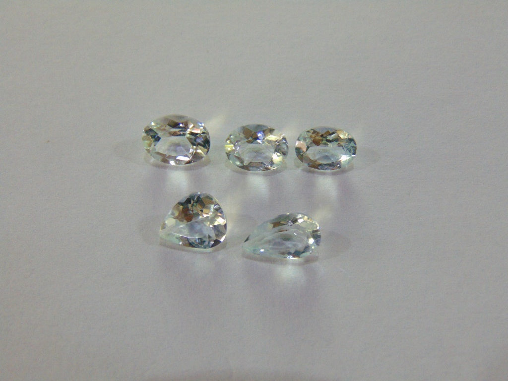 7.60ct Topaz (Natural)