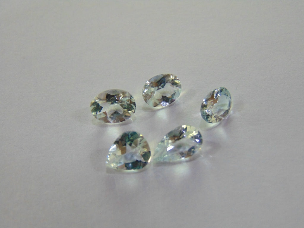 7.60ct Topaz (Natural)