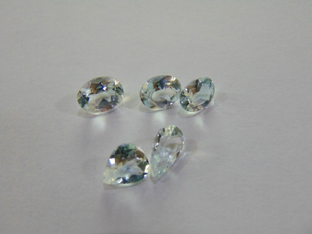 7.60ct Topaz (Natural)