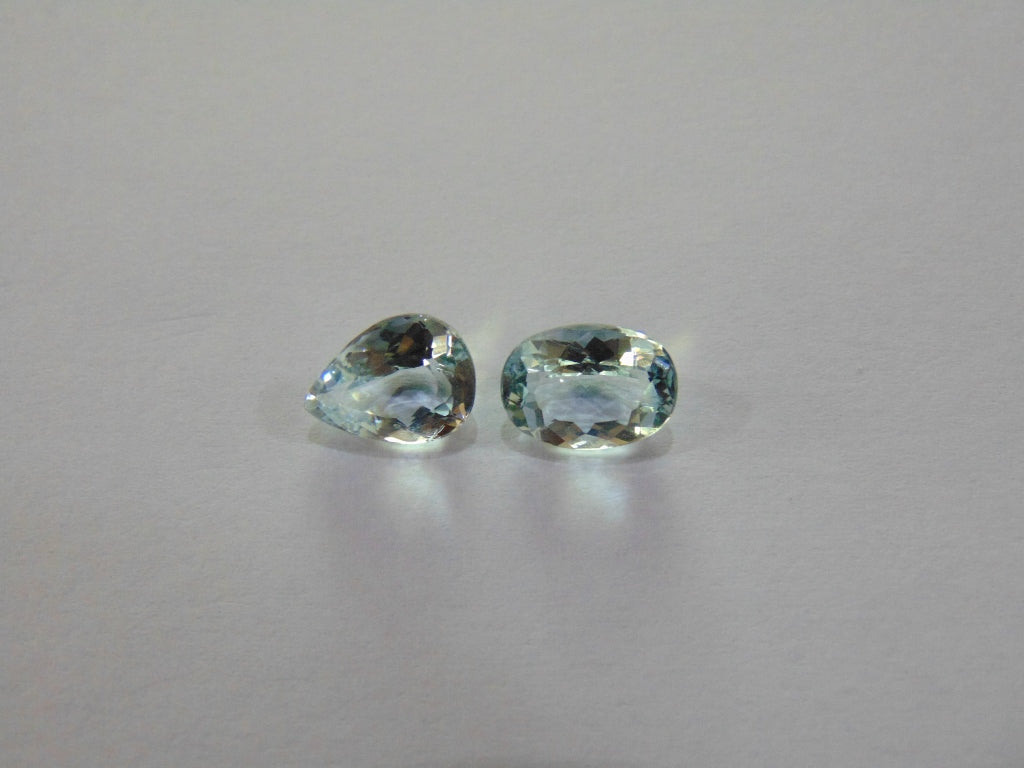 4.20ct Aquamarine