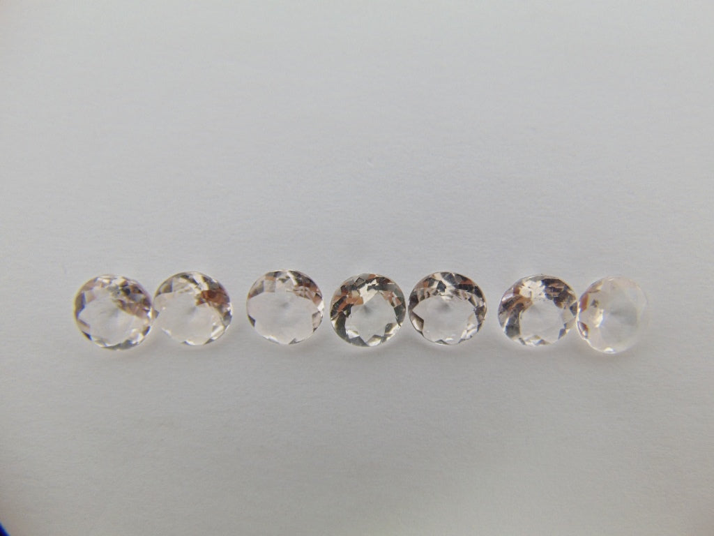 6.60cts Morganite (Calibrated)