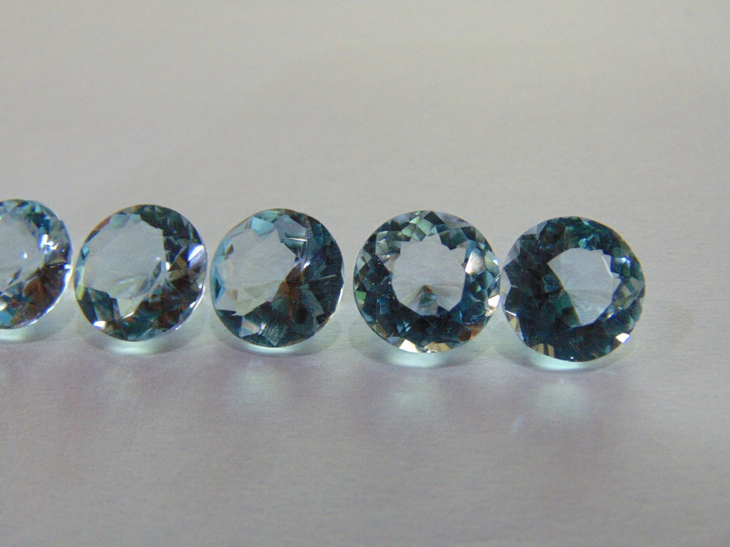 19.20ct Topaz (Sky)