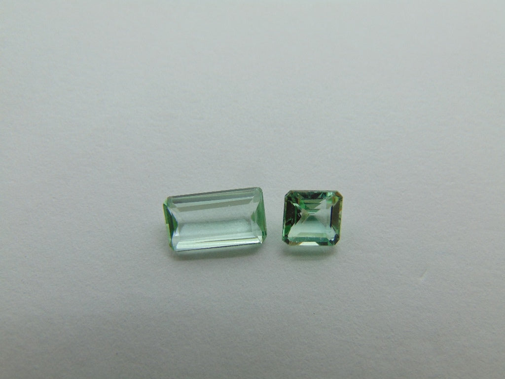 2.34ct Beryl 9x5mm 5.5mm