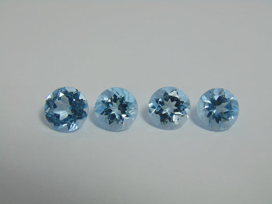 19.10cts Topaz (Sky) Calibrated