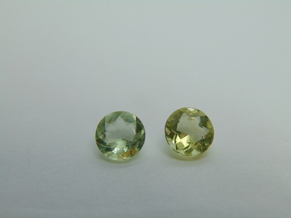 3.40ct Beryl 8mm