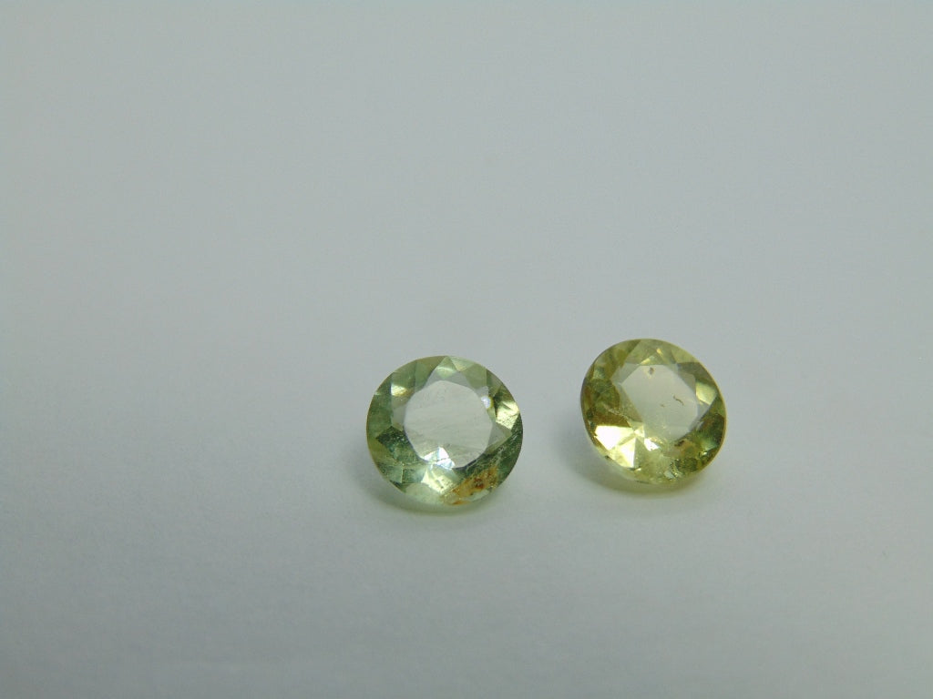 3.40ct Beryl 8mm