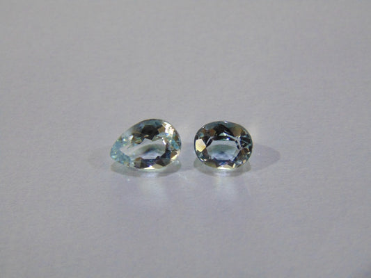 2.20ct Aquamarine