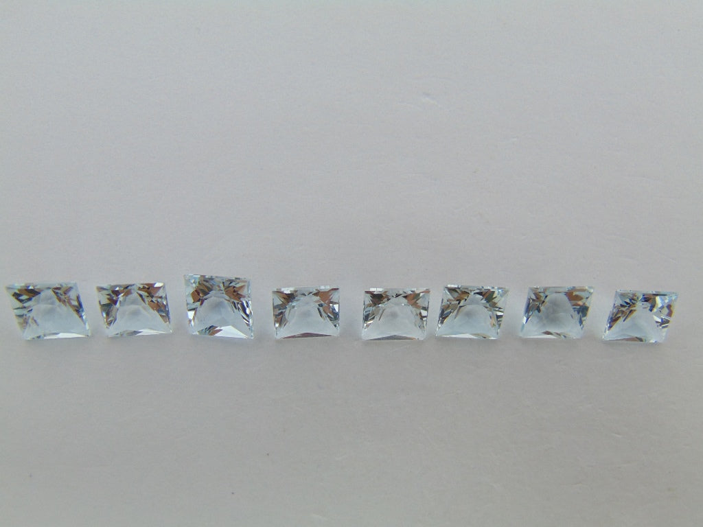 8.25cts Aquamarine (Calibrated)