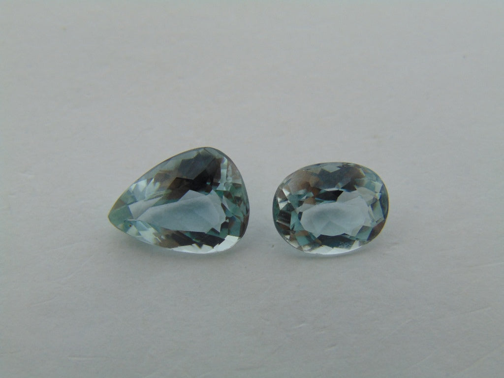 8cts Topaz (Natural Color)